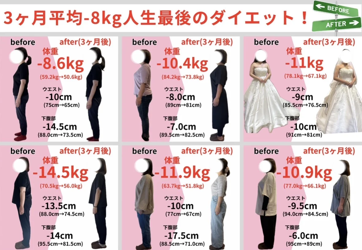 西尾志籠谷町店の脱毛以外のメニュー